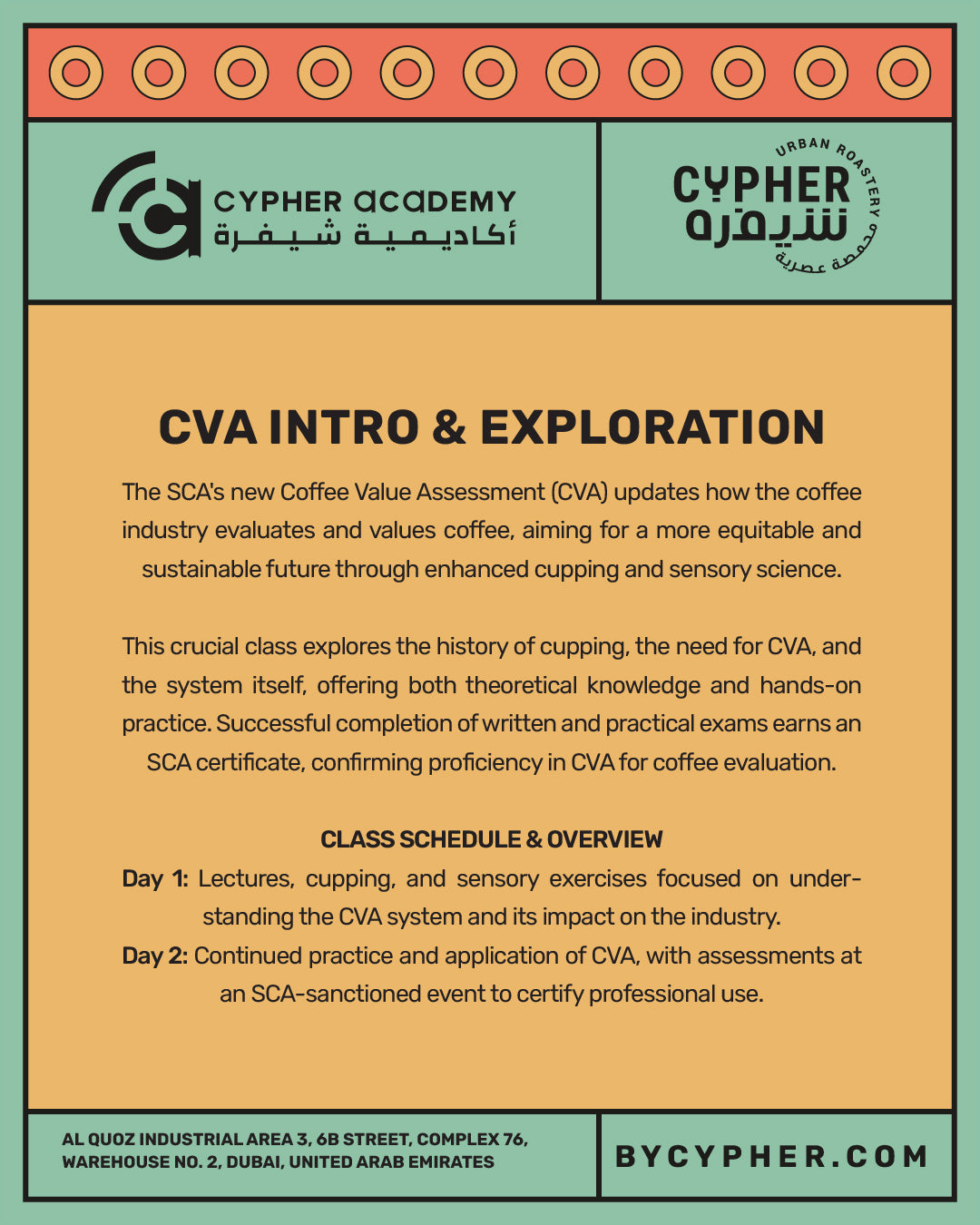 CVA for Cuppers Course