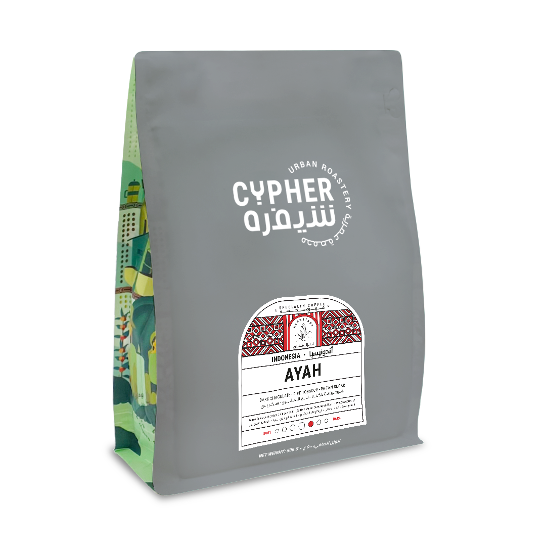 آياه - أندونيسيا