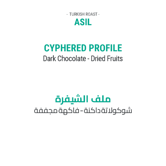 ASIL - Cypher Urban Roastery