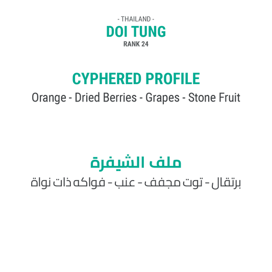 Doi Tung – Rank 24 - Thailand