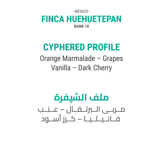 Finca Huehuetepan - Rank 10 - Mexico