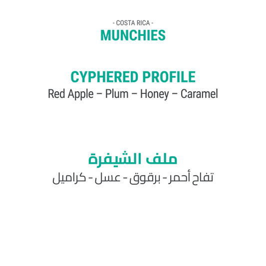 Munchies - Costa Rica