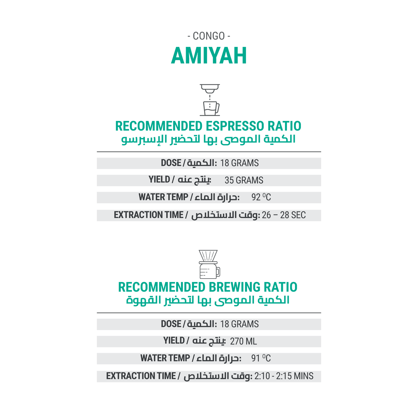 Amiyah - Congo