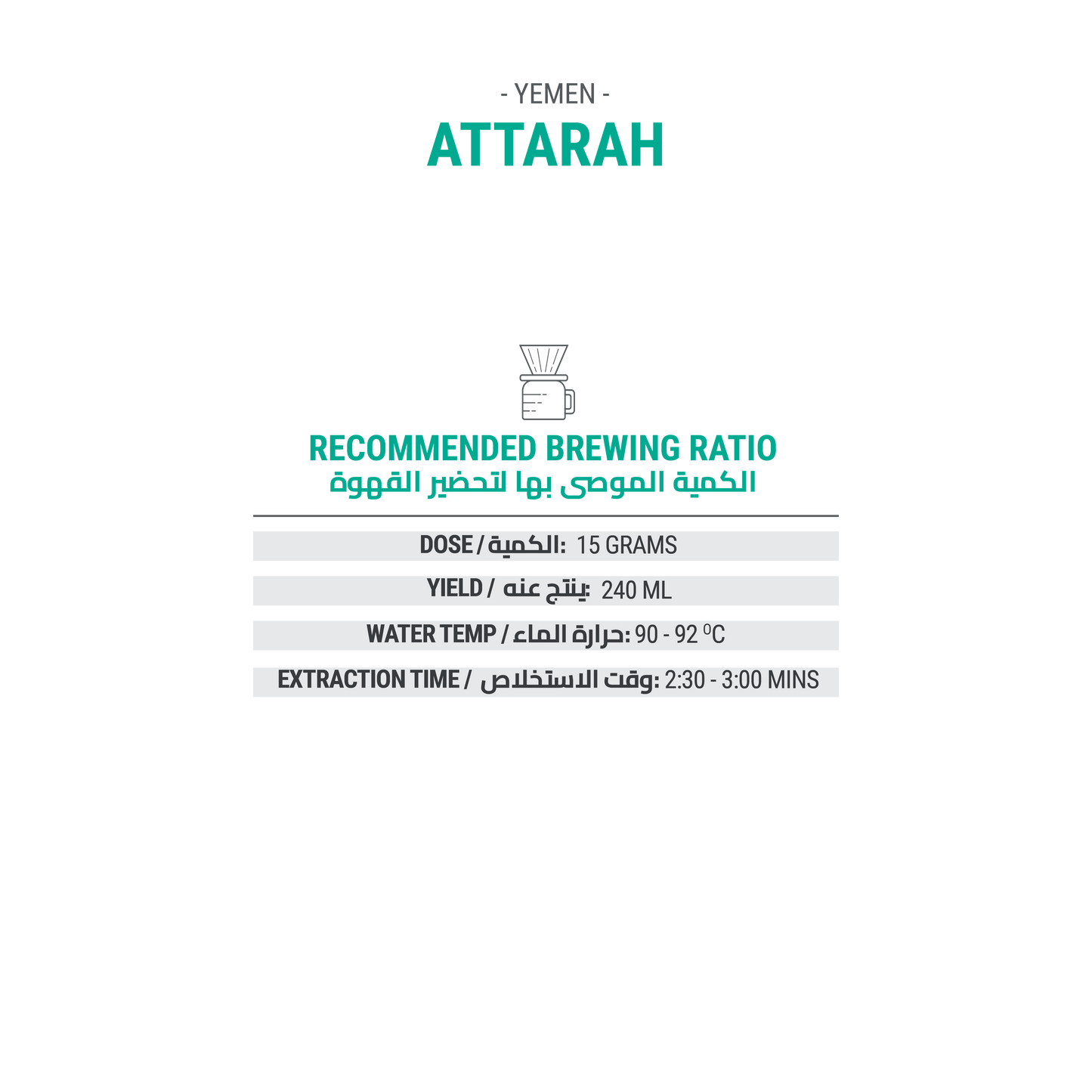 عطارة - اليمن