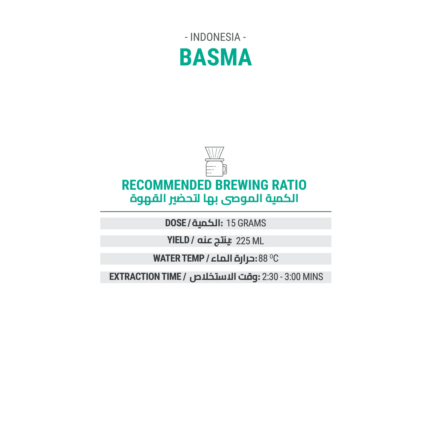 Basma - Indonesia