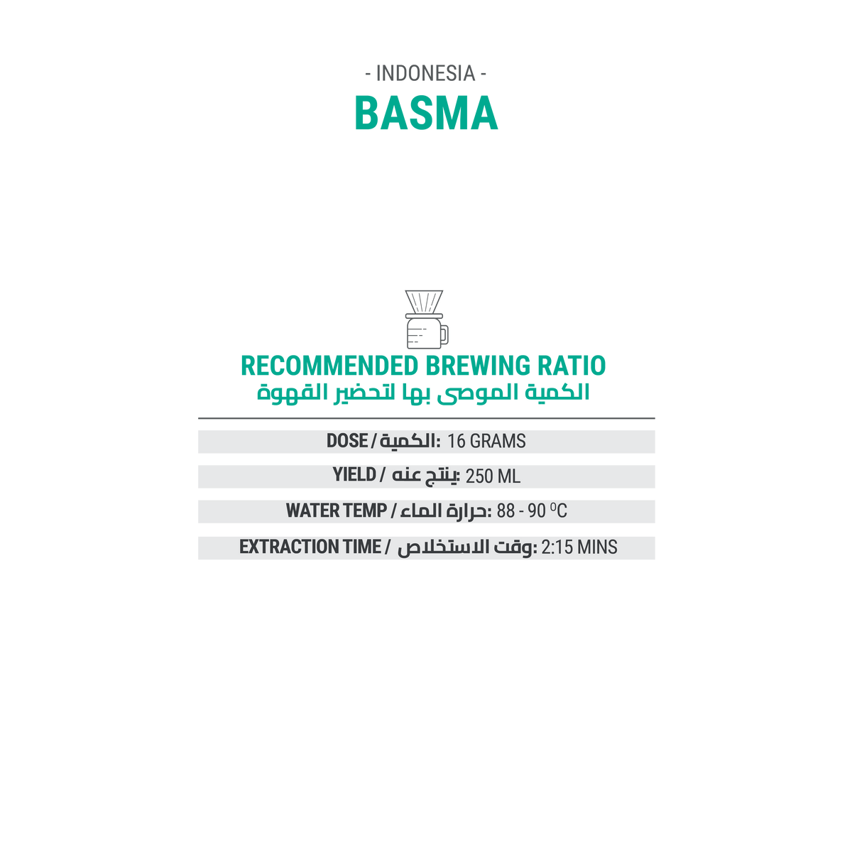 بسمة - إندونيسيا