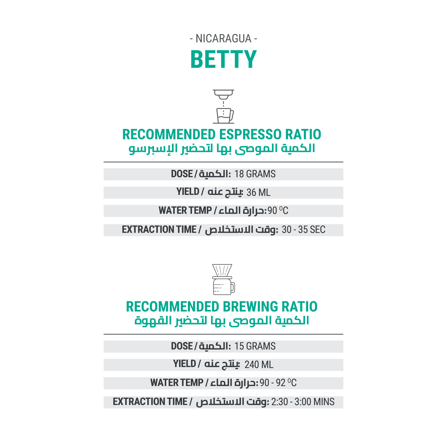 Betty - Nicaragua