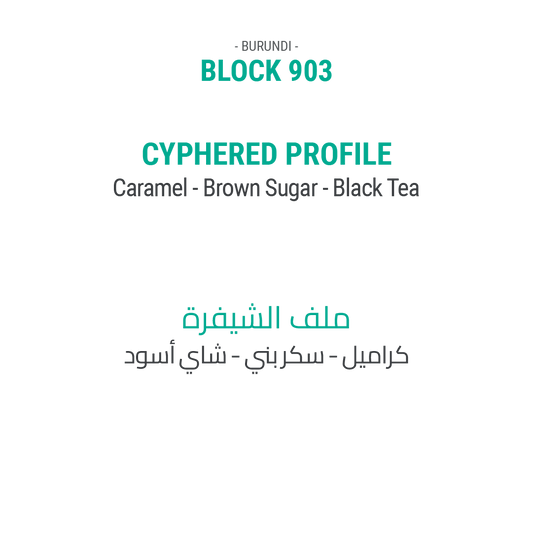 بلوك ٩٠٣ -  بوروندي