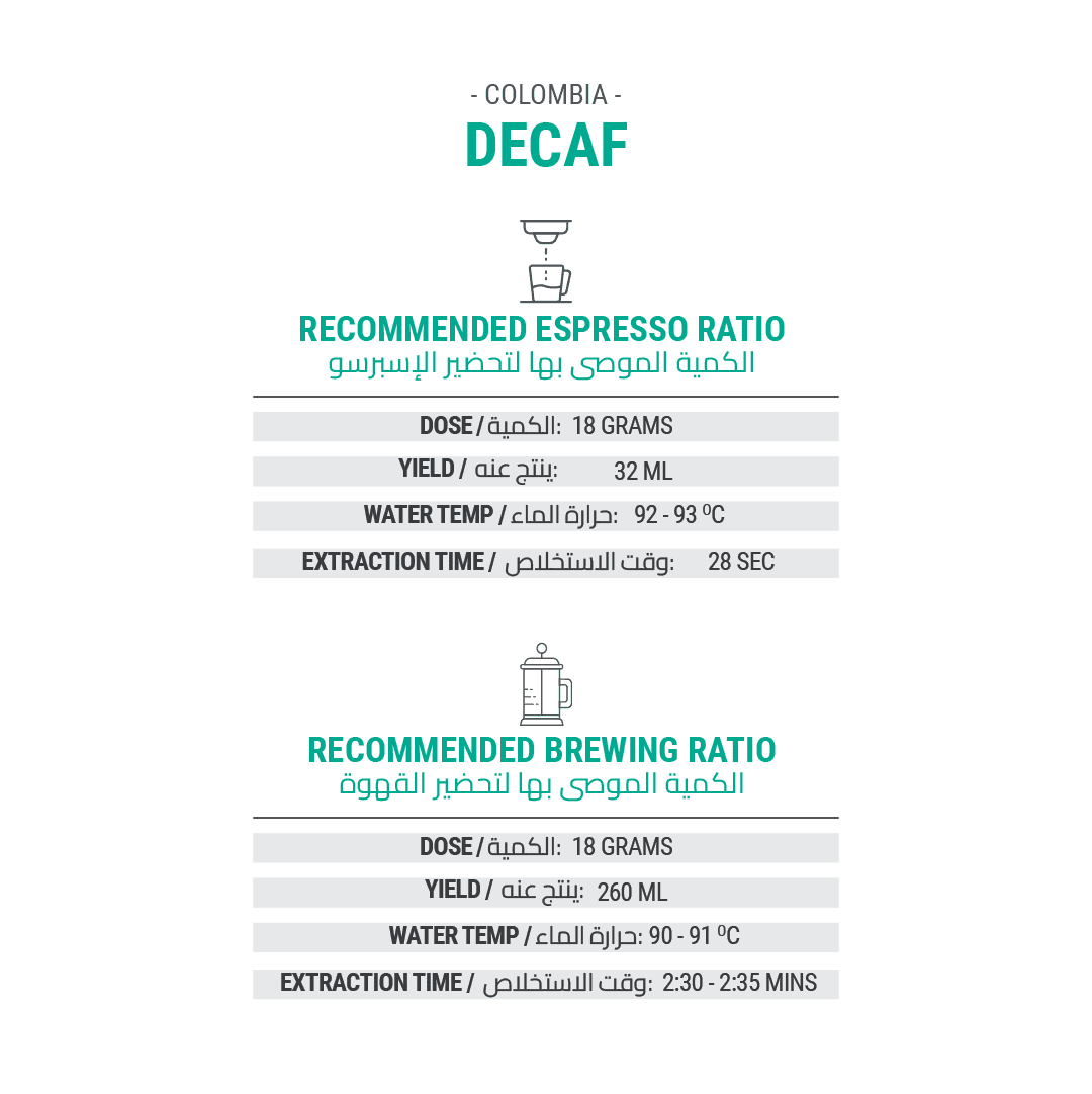 Decaf