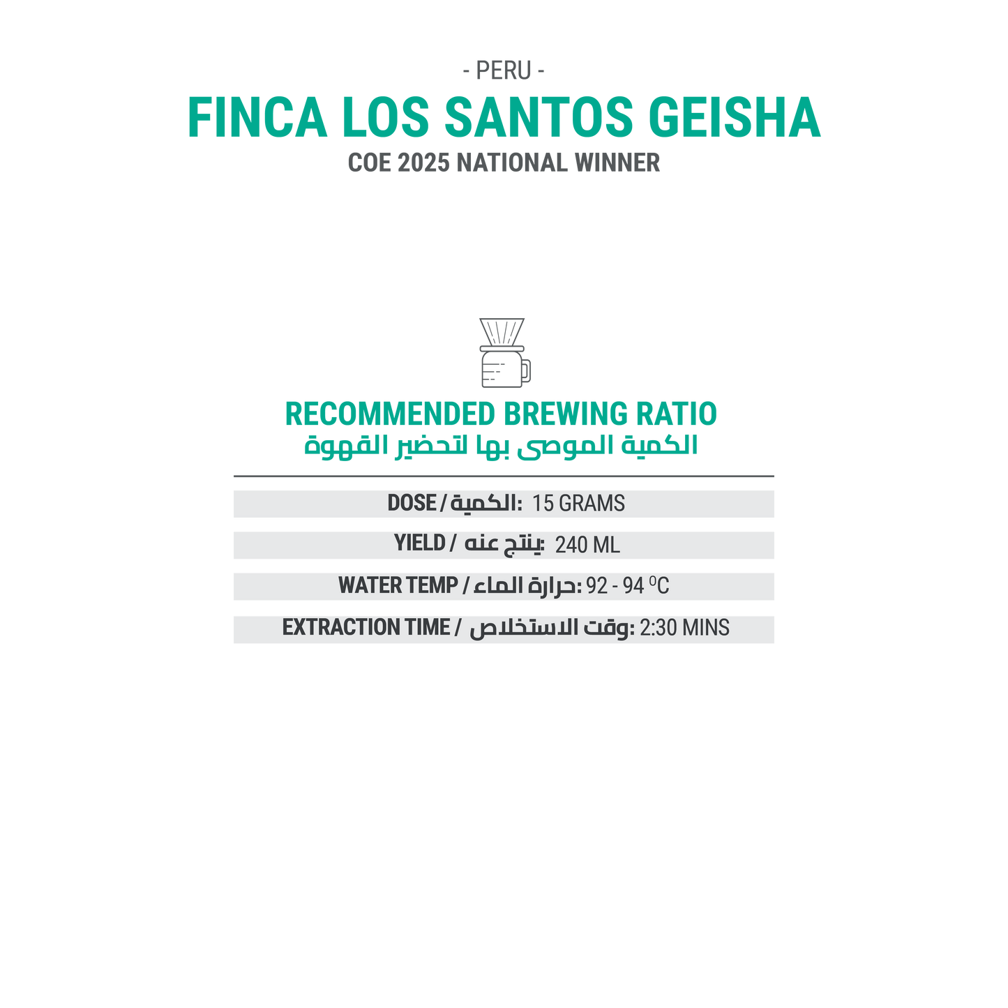 Finca Los Santos Geisha - Peru - Cypher Urban Roastery