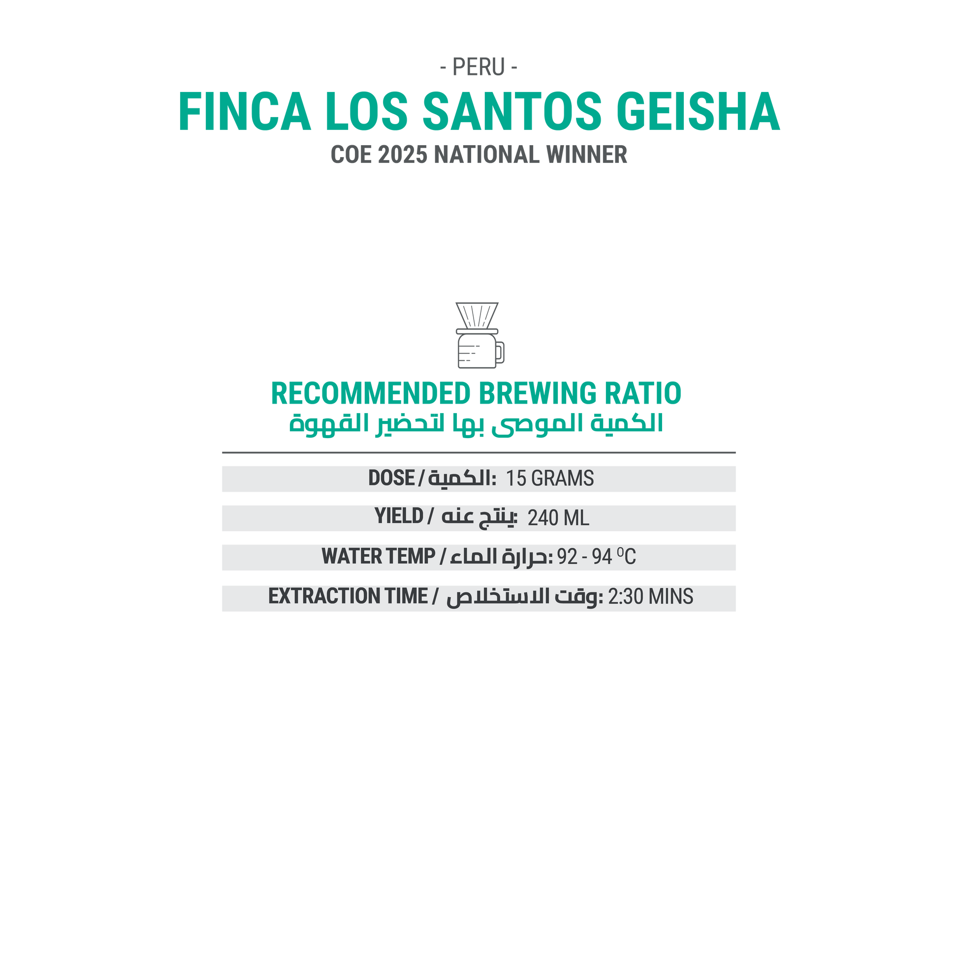 Finca Los Santos Geisha - Peru - Cypher Urban Roastery