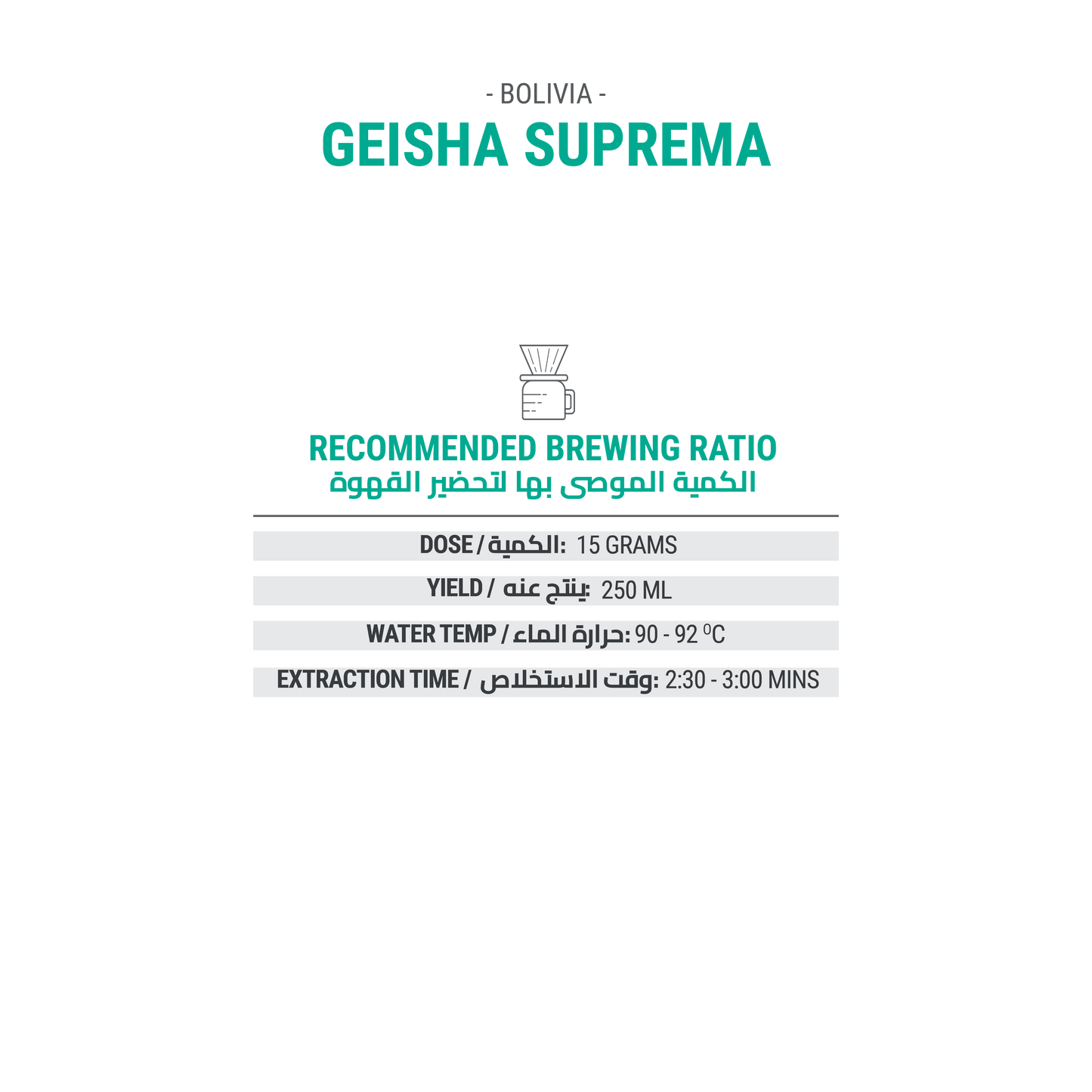 Geisha Suprema - Bolivia - Cypher Urban Roastery