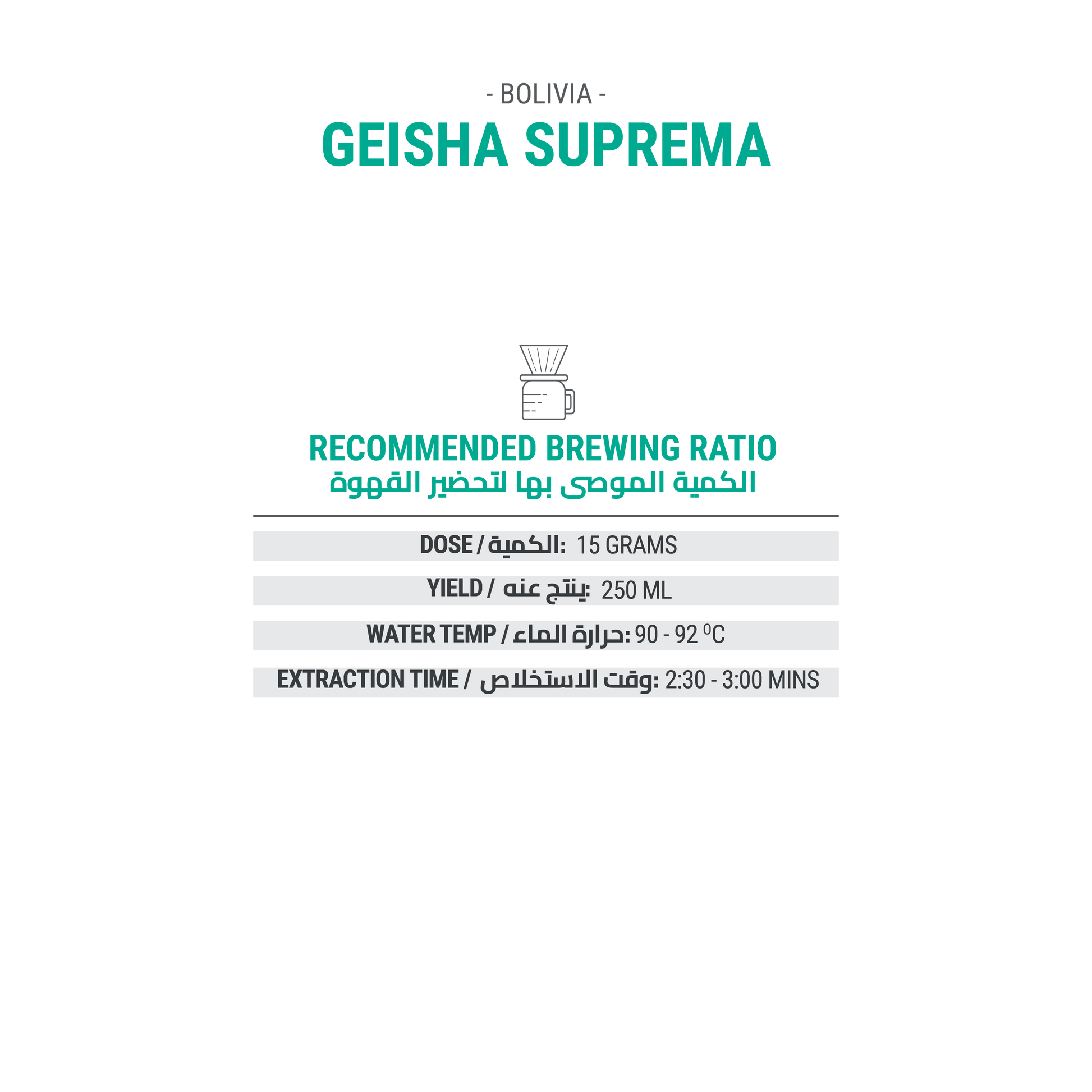 Geisha Suprema - Bolivia - Cypher Urban Roastery