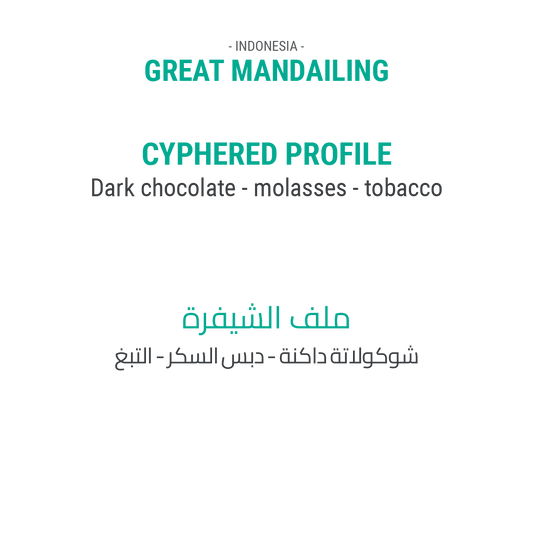 غريت ماندالنغ - أندونيسيا
