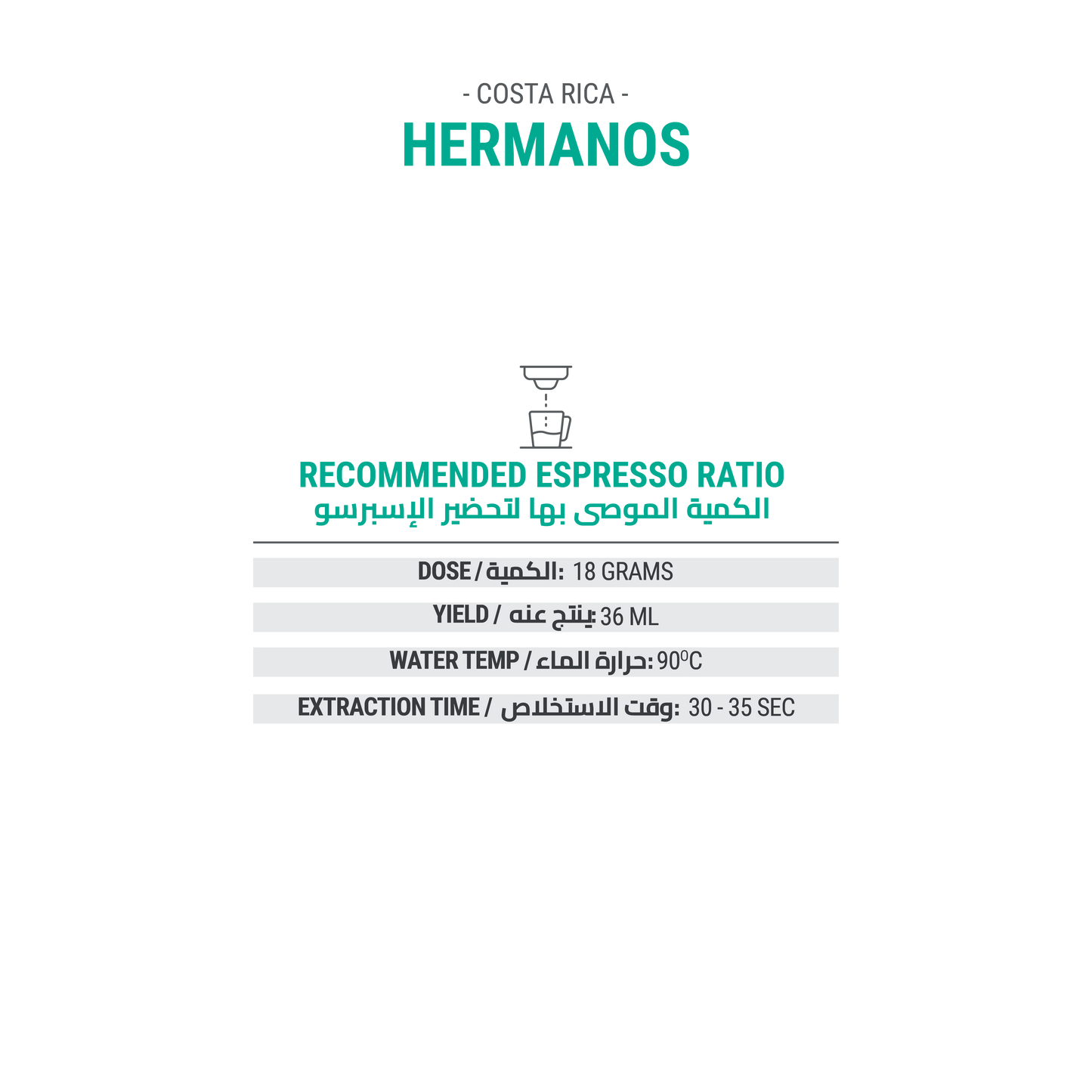 Hermanos - Costa Rica
