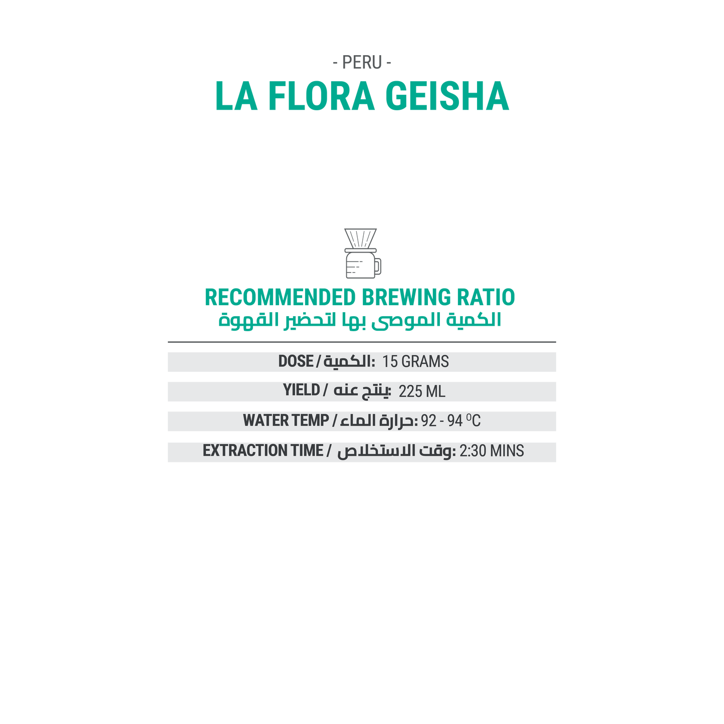 La Flora Geisha - Peru - Cypher Urban Roastery