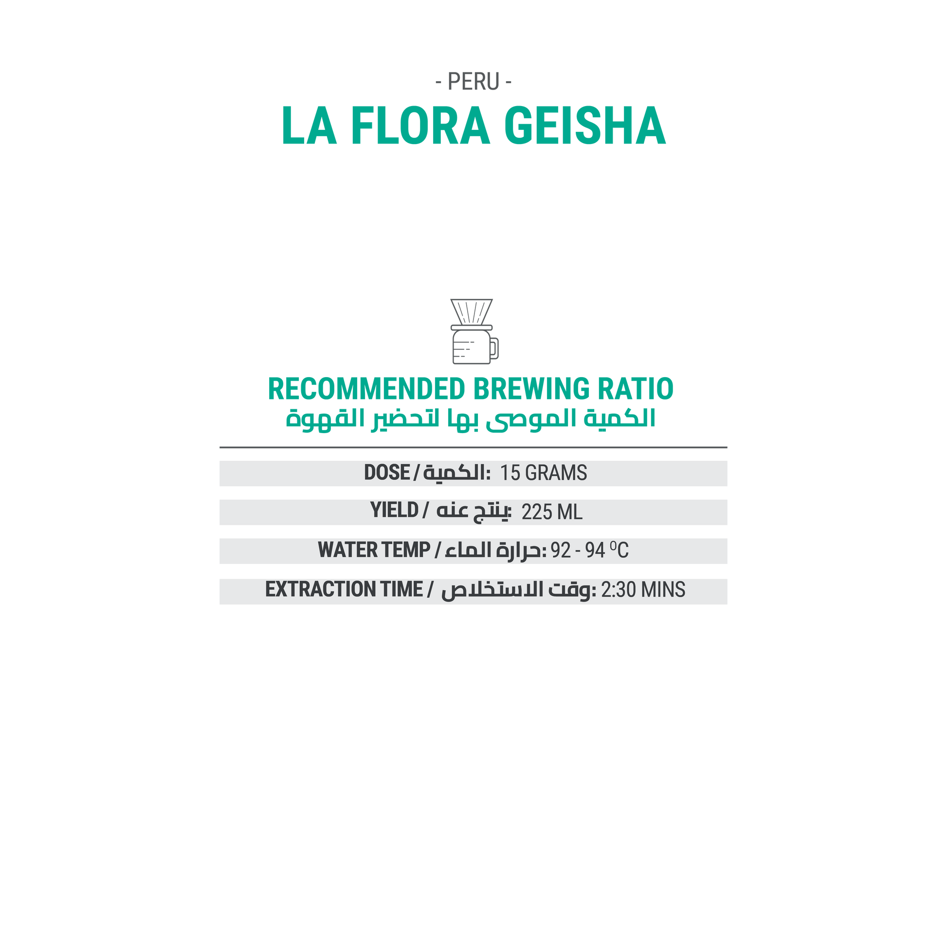 La Flora Geisha - Peru - Cypher Urban Roastery