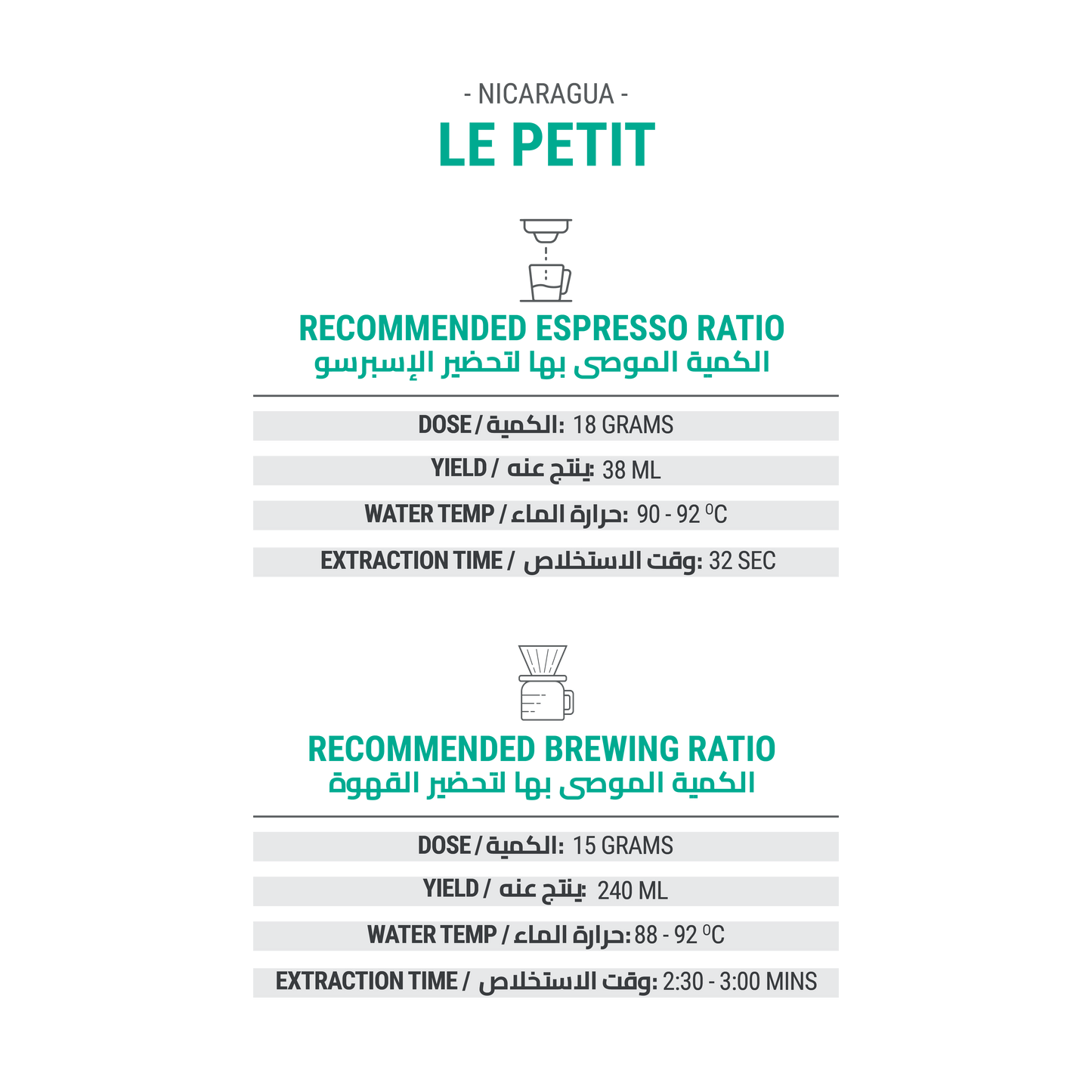 لا بيتيت" -  نيكاراغوا