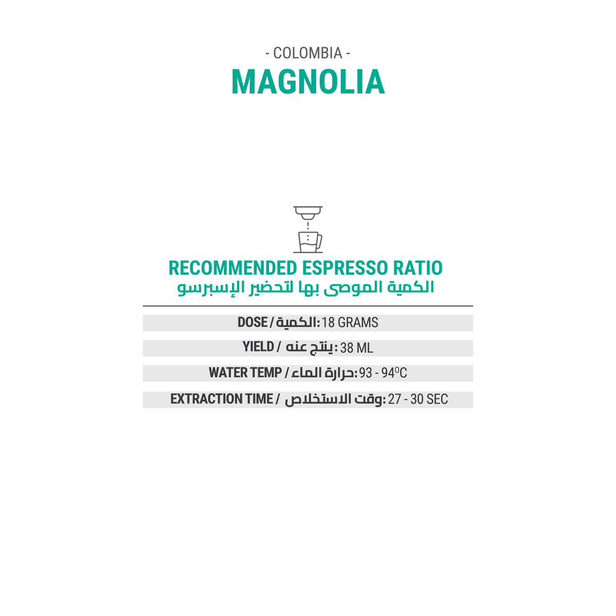 Magnolia - Colombia