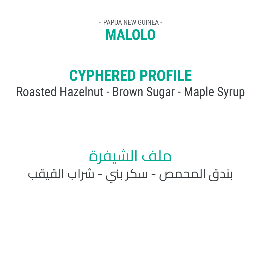 مالولو - بابوا غينيا الجديدة
