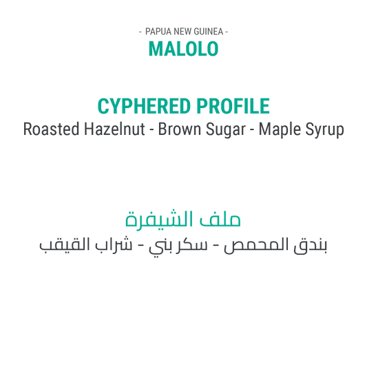 مالولو - بابوا غينيا الجديدة