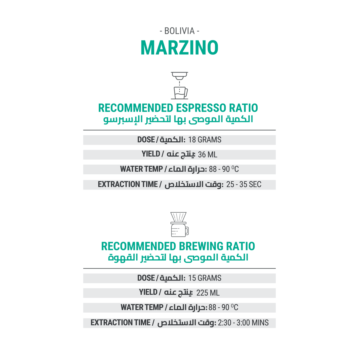 Marzino - Bolivia - Cypher Urban Roastery