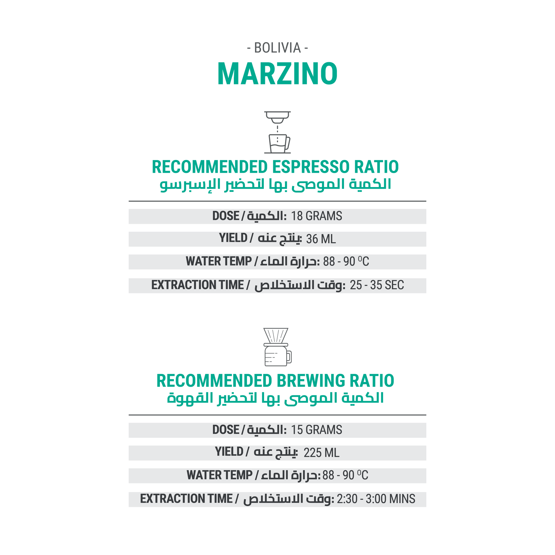 Marzino - Bolivia - Cypher Urban Roastery