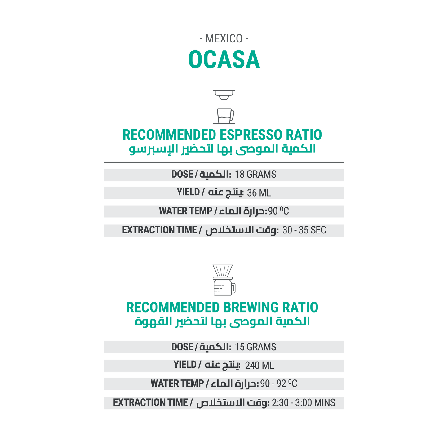 Ocasa - Mexico