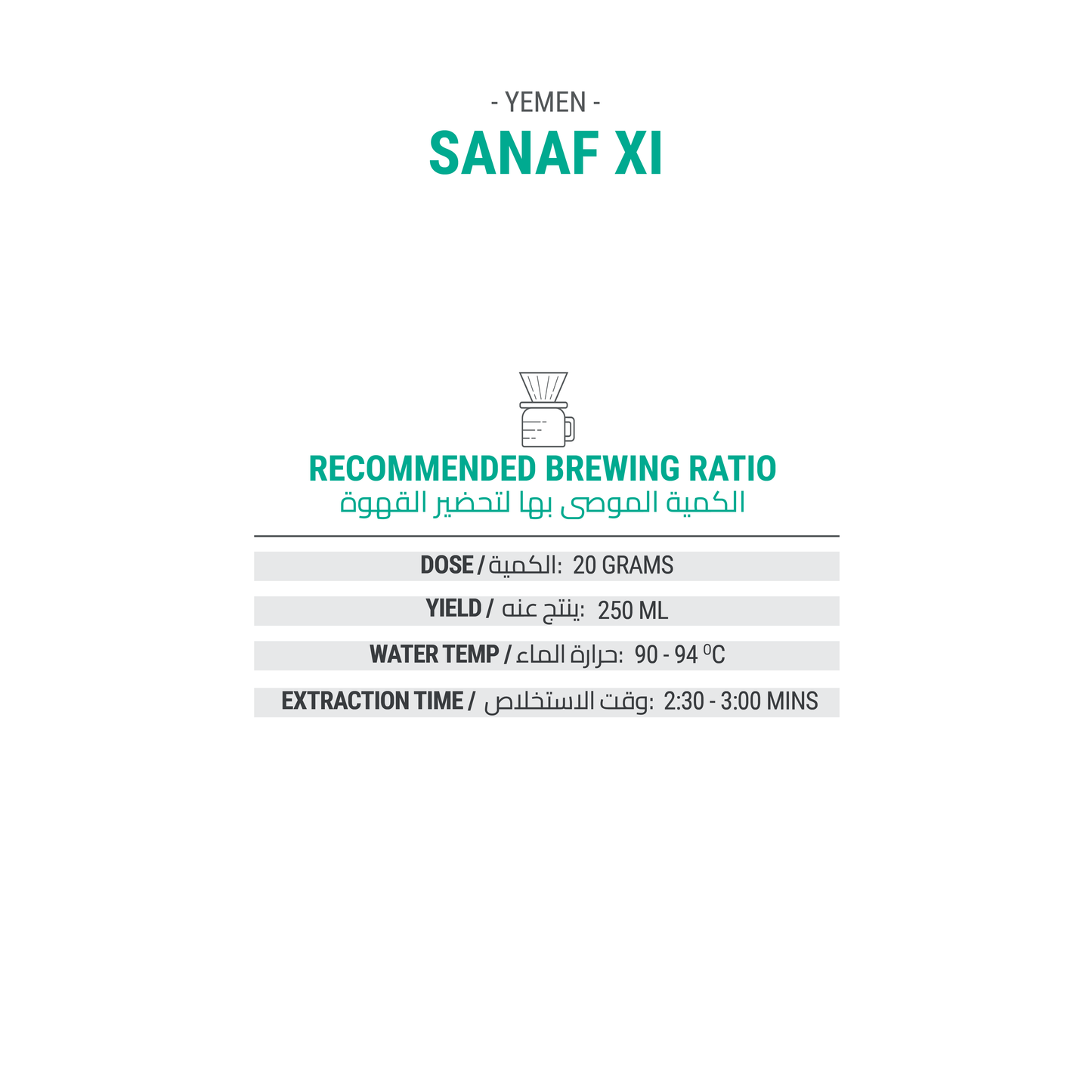 Sanaf XI - Yemen