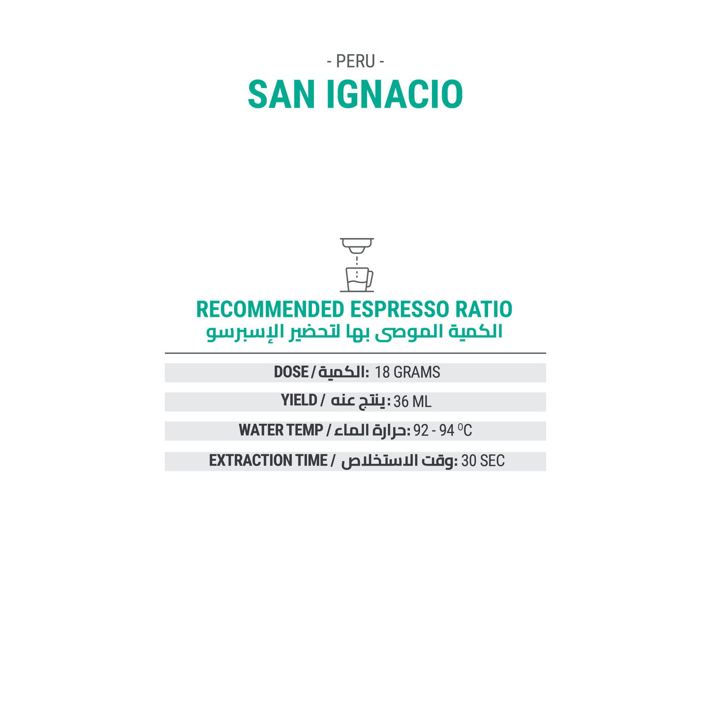 San Ignacio - Peru - Cypher Urban Roastery