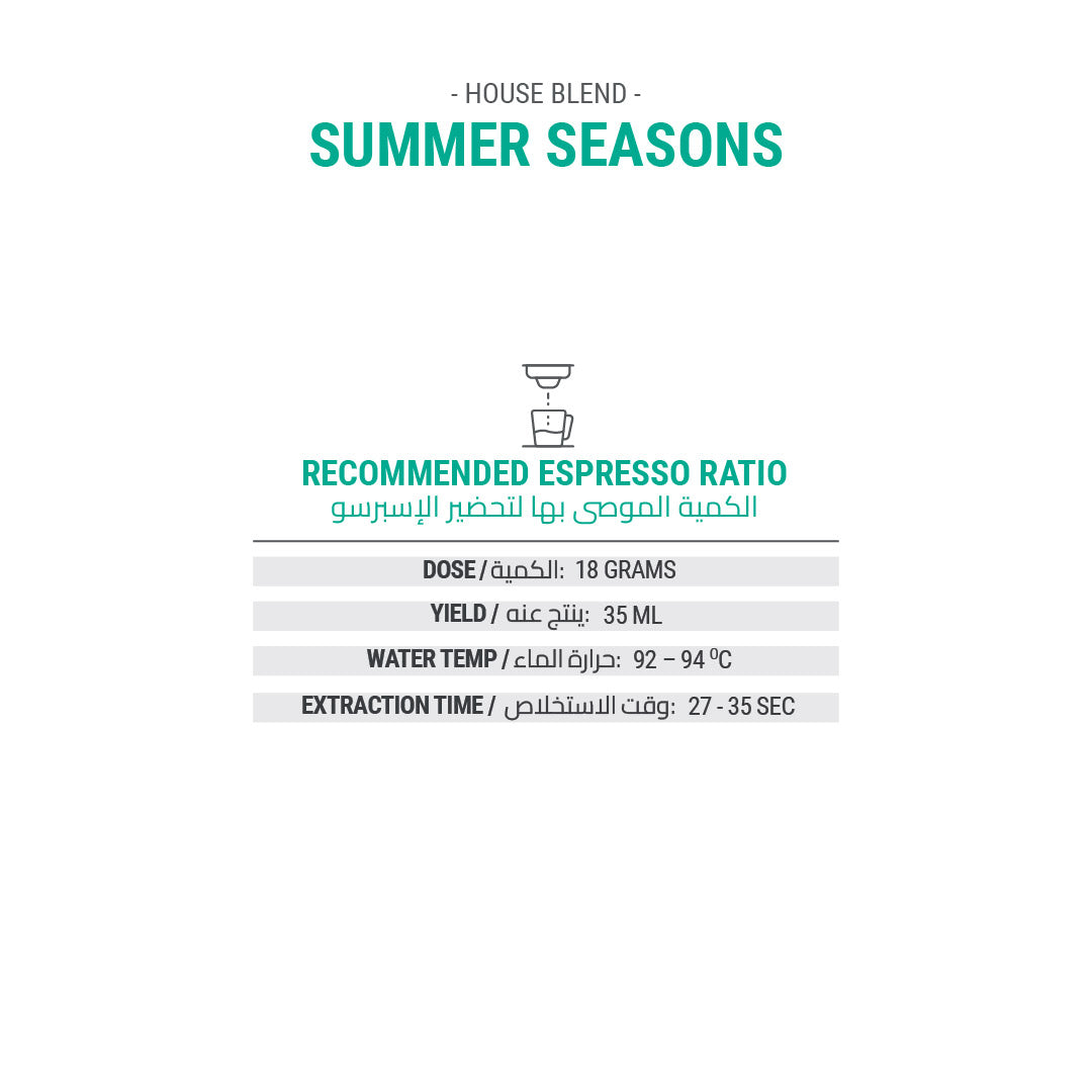 Summer Seasons