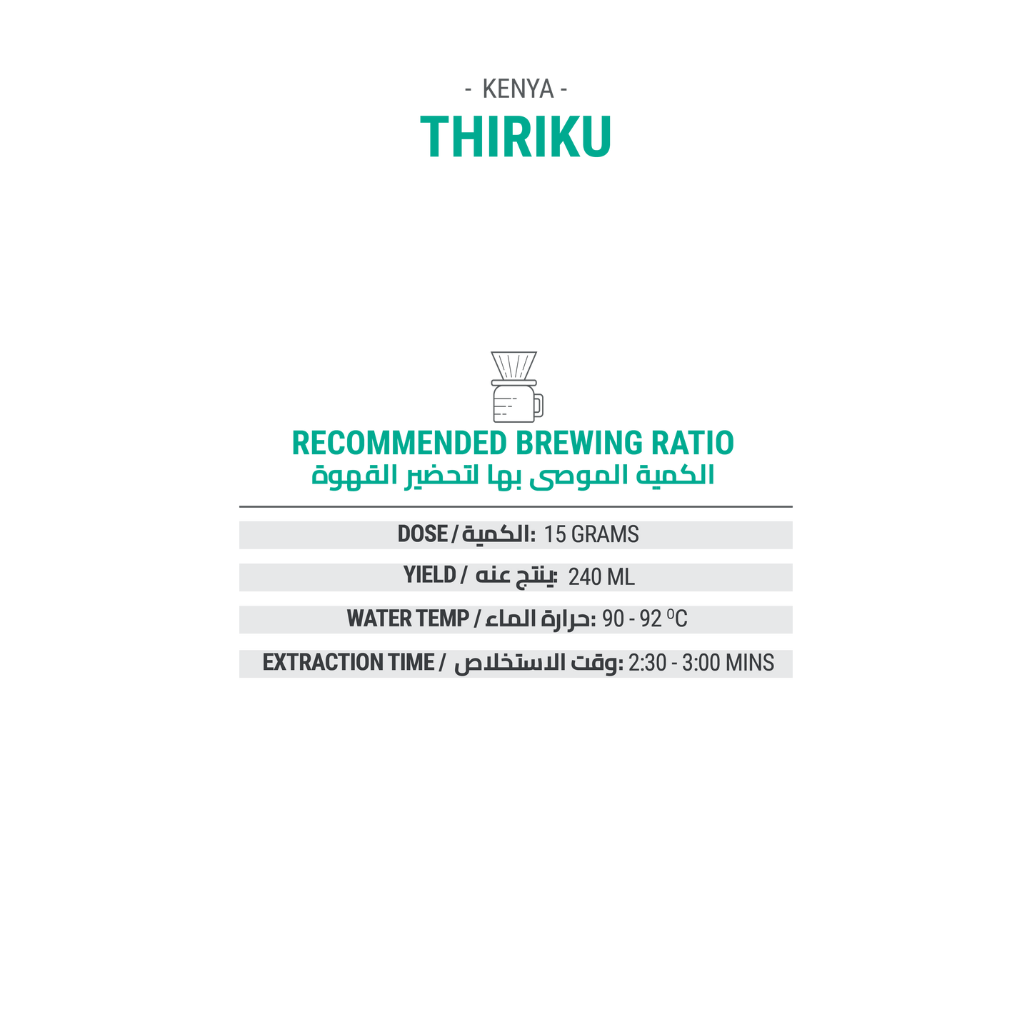 ثيريكو - كينيا