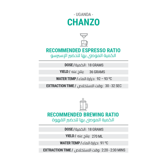 CHANZO - Cypher Urban Roastery