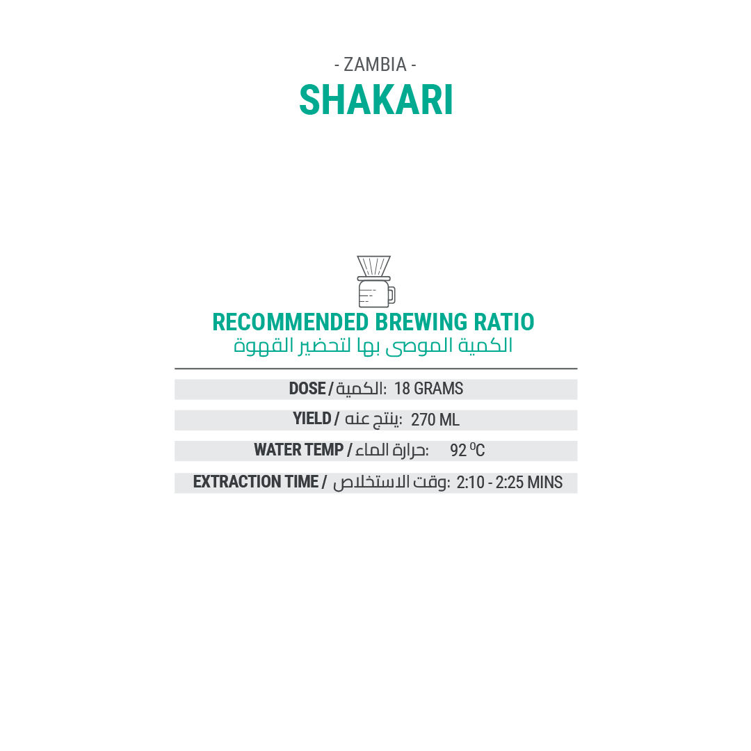 SHAKARI - Cypher Urban Roastery